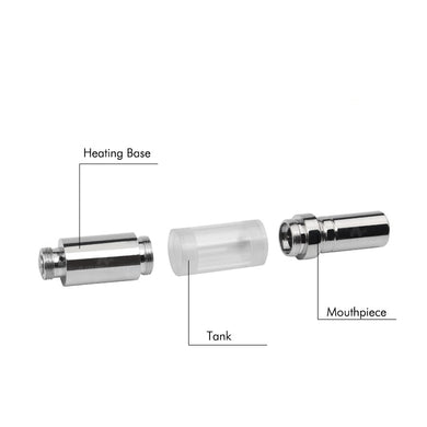 S2 Concentrate Dual Quartz Cartridge